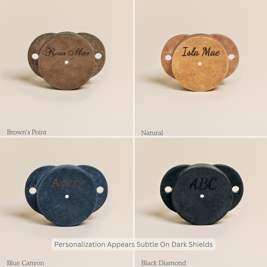 I Know Their Shape Kit